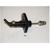 Image de Cylindre Émetteur, Embrayage Japanparts Frh04 Hyundai