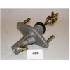 Image de Cylindre Émetteur, Embrayage Japanparts Fr499 Honda