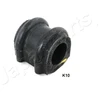 Image de Coussinet De Palier, Stabilisateur Japanparts Ruk10 Kia