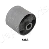 Image de Suspension, Bras De Liaison Japanparts Ru5066 Mitsubishi