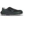 Image de Chaussures de sécurité Structure S2 SRC - - UW20112-36