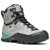 Image de Tecnica - Forge 2.0 GTX - Chaussures trekking femme Ink Grey / Light Petrol - 36