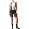 Image de Castelli Shorts De Couche De Base Unlimited Dt