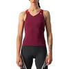 Image de CASTELLI Sweatshirt Solaris pour Femme en occasion ou reconditionné