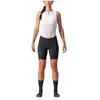 Image de CASTELLI Velocissima 3 Short - - taille XS 2025