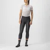 Image de Castelli - Velocissima Thermal Knicker - Cuissard long vélo femme Black / Black Reflex - S