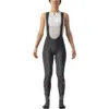 Image de Short de cyclisme Castelli Velocissima Dt Noir Femmes, Taille XL