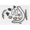 Image de Kit De Distribution Par Chaîne Japanparts Kdk121 Infiniti;Nissan