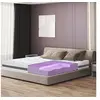 Image de Matelas 130 x 190 Hypoallergénique | Hauteur 25 cm | Propriétés orthopédiques et automodelantes | Produit en Italie