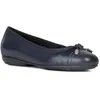 Image de Geox Ballerines Annytah