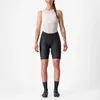 Image de Castelli - Espresso W Short - Short vélo femme Twilight Blue - XL