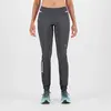 Image de Karpos Pantalon Easyfrizz