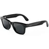 Image de Ray-Ban (Gen 3) Wayfarer Noir brillant Verres Transitions gris