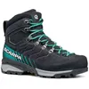 Image de Scarpa - Mescalito Trek GTX Wmn - Chaussures trekking femme Dark Anthracite / Tropical Green - 41