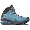 Image de La Sportiva Bottes De Randonnée Ultra Raptor 3 Mid Gore-tex®