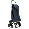 Image de Rolser Chariot De Courses I-max Mf 6 One Size