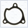 Image de Joint, Pompe À Eau Ajusa 01191800 Nissan;Renault