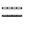 Image de Commutateur réseau pour armoire CAT.6A UTP 19" 1U Dual