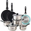 Image de Wellhome Ensemble De Casseroles Et Poêles Pk8178 11 Pièces One Size