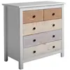 Image de Commode MAGDA blanc et tiroirs multicouleurs en pin massif -