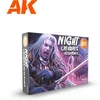 Image de Ensemble de peinture AK Interactive Multicolore TU AK11602