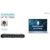 Image de - Station d'accueil - USB-C / USB4 / Thunderbolt 3 / Thunderbolt 4 - HDMI, 2 x DP++ - 1GbE - 100 Watt - Europe