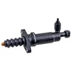 Image de Cylindre Récepteur, Embrayage 41911 Abs Abs 41911