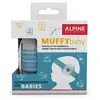 Image de Muffy Baby - couleur bleu
