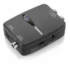 Image de Connect DA21 - convertisseur audio - converter audio - numérique / stéréo - audio stéréo PCM - sample rate jusqu'à 192 kHz - Wolfson DAC