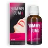 Image de Cobeco Gouttes D'orgasme Ex02561 One Size