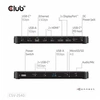 Image de 8-in-1 - Station d'accueil - pour ordinateur de bureau, ordinateur portable - USB-C - HDMI, DP - 1GbE