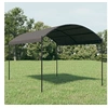 Image de Auvent de parasol 3 x 4 m Anthracite