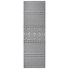 Image de Buitenkleed met patroon platgeweven 80x250 cm blauw340835