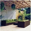 Image de Salon de jardin modulable resine tressee vert 8 pieces 7 personnes