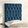 Image de Hoofdborden 2 st 80x7x78/88 cm fluweel donkerblauw3116702