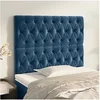 Image de Hoofdborden 2 st 90x7x78/88 cm fluweel donkerblauw3116708