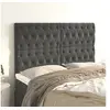 Image de Hoofdborden 4 st 72x7x78/88 cm fluweel donkergrijs3116717