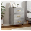 Image de Table de chevet sonoma gris 40x40x66 cm bois d'ingénierie827642