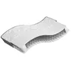 Image de Matelas ressort 100x200 cm accueil ferme soutien moelleux epaisseur 21 cm 5 zones housse de matelas