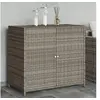 Image de Armoire de rangement de jardin gris 83x45x76 cm résine tressée