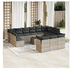 Image de Salon de Jardin avec Coussins 14 pcs, Canapés avec Pieds Réglables, Ensemble de Meubles d'Extérieur Patio Terrasse, 3250301
