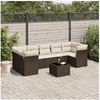 Image de Salon de Jardin avec Coussins 8 pcs, Canapés avec Pieds Réglables, Ensemble de Meubles d'Extérieur Patio Terrasse, 3217293