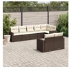 Image de Salon de Jardin avec Coussins 8 pcs, Canapés avec Pieds Réglables, Ensemble de Meubles d'Extérieur Patio Terrasse, 3219213