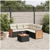 Image de Salon de Jardin avec Coussins 6 pcs, Canapés de Patio, Ensemble de Meubles, Mobilier de Terrasse Extérieur, Noir 3260047