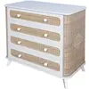Image de Commode coquillage Théo Bébé Blanc 60x120 cm COQ02401