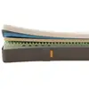 Image de Matelas mémoire de forme 160x200