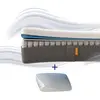 Image de Pack matelas et oreiller orginal confort elite 90x190