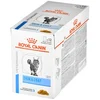 Image de Royal Canin Nourriture Pour Chats Vet Feline Skin Coat Box 12x85g 12x85g