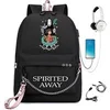 Image de Sac à Dos Spirited Away pour Enfants Cadeaux pour Filles (SD1710) 32*15*45 cm Noir