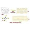 Image de Italian Navy Battleship Rn Roma Acces. - 1:350e -